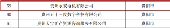 喜讯！机电集团下属子企业贵州永安、贵州鑫汇获评“2024年贵州省立异型  中小企业”_抖圈